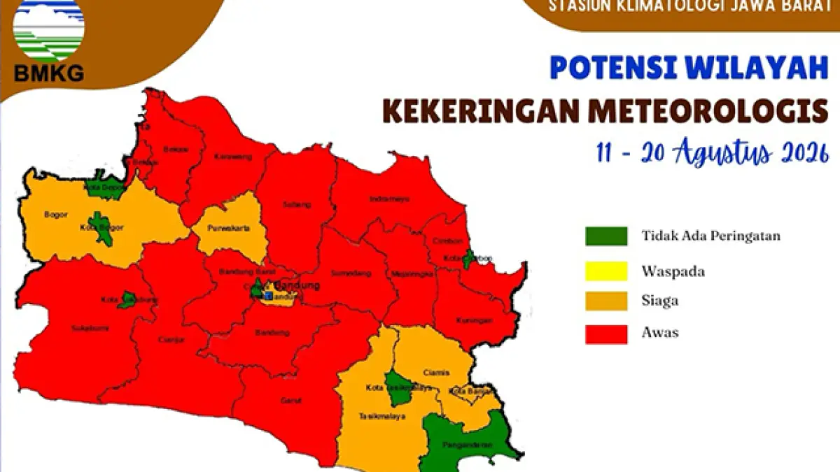 nformasi Potensi Wilayah Kekeringan Meteorologis Provinsi Jawa Barat. | BMKG