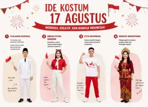 7 Ide Kostum 17 Agustus yang Unik dan Menarik, dari Pahlawan hingga Merah Putih (Sumber : Chatgpt AI)