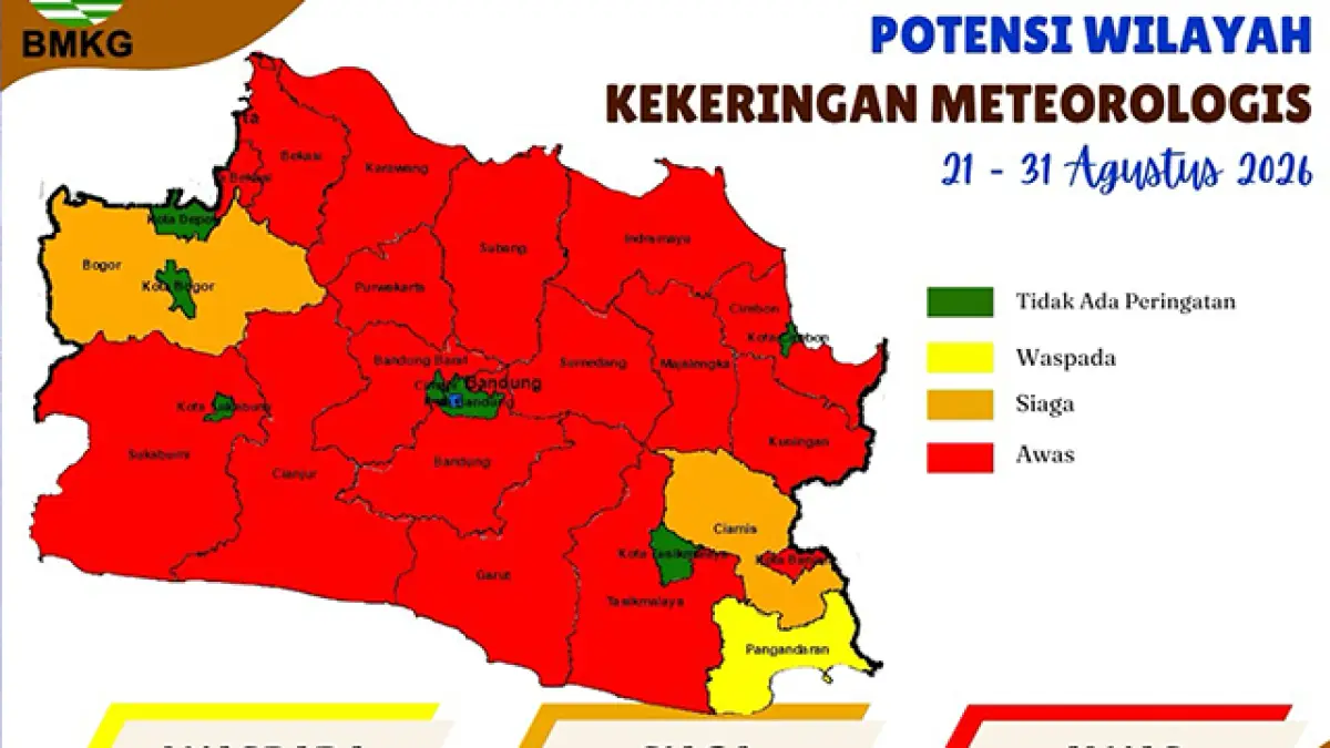 Potensi kekeringan meteorologis wilayah Jawa Barat dasarian III BMKG.