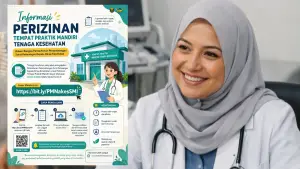 Alur Perizinan Praktik Mandiri Tenaga Kesehatan Kabupaten Sukabumi (Sumber: copilot)