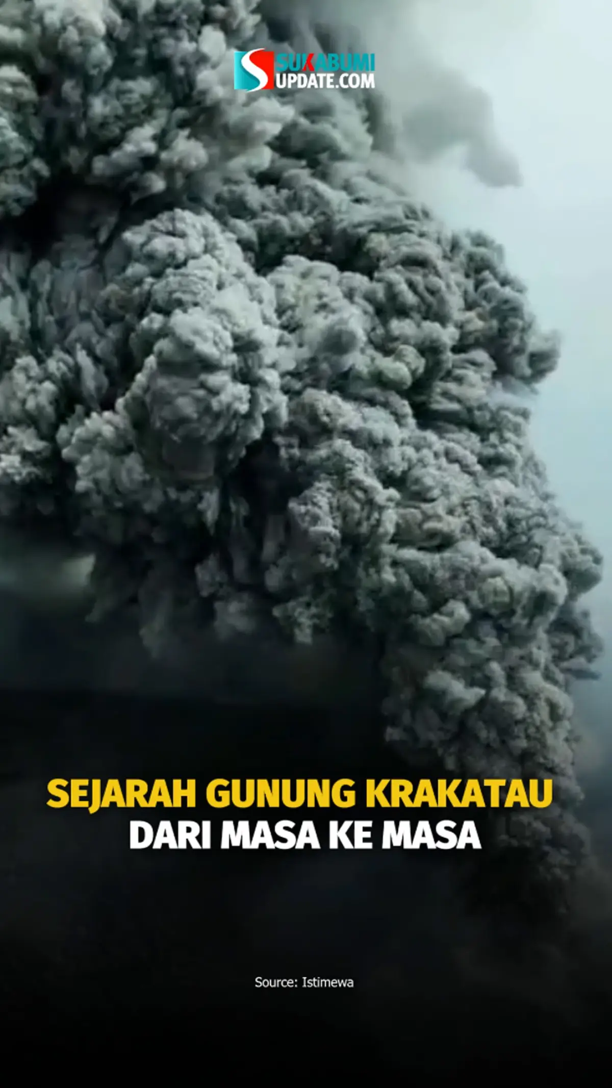 Sejarah Gunung Krakatau dari Masa ke Masa