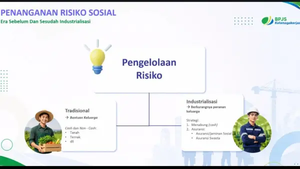 Literasi Manfaat Program Jaminan Pensiun yang digelar secara daring bersama mahasiswa Kota dan Kabupaten Sukabumi (Sumber : BPJS Ketenagakerjaan)