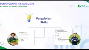 Literasi Manfaat Program Jaminan Pensiun yang digelar secara daring bersama mahasiswa Kota dan Kabupaten Sukabumi (Sumber : BPJS Ketenagakerjaan)