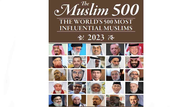 Tokoh Muslim dari Indonesia