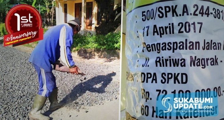 Pengaspalan Jalan Ririwa di Pananggapan Kabupaten Sukabumi Salah Alamat